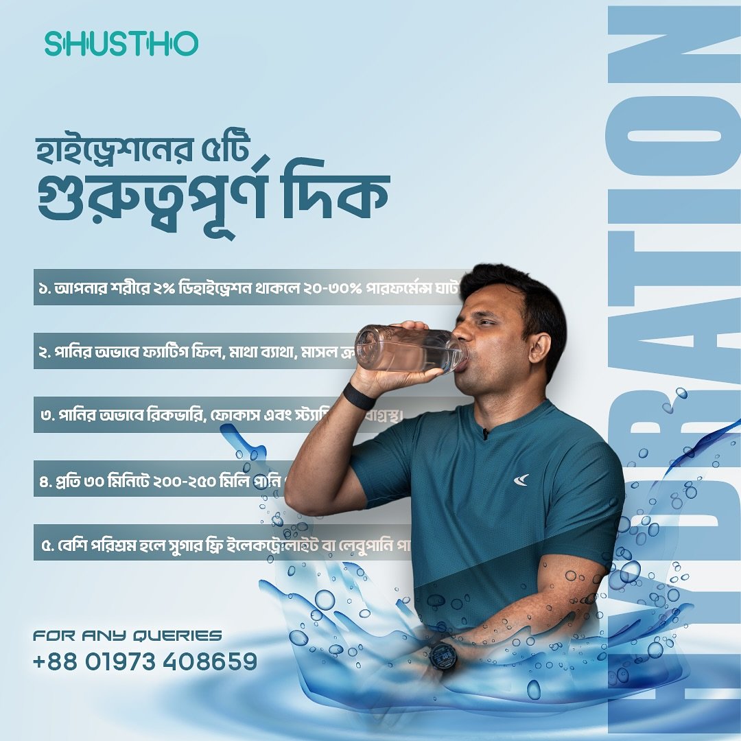 Hydration importance